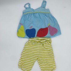 Baby Boden 2 PC Set Toddler Size 18-25 Months